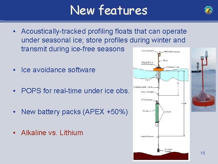 New features • Acoustically-tracked profiling floats that can operate under seasonal ice; store profiles