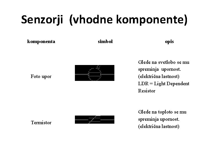 Senzorji (vhodne komponente) komponenta Foto upor Termistor simbol opis Glede na svetlobo se mu