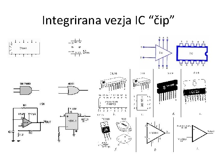 Integrirana vezja IC “čip” 