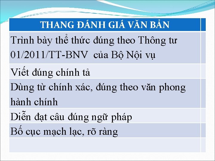 THANG ĐÁNH GIÁ VĂN BẢN Trình bày thể thức đúng theo Thông tư 01/2011/TT-BNV