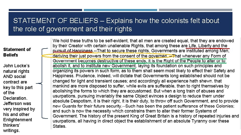 STATEMENT OF BELIEFS – Explains how the colonists felt about the role of government