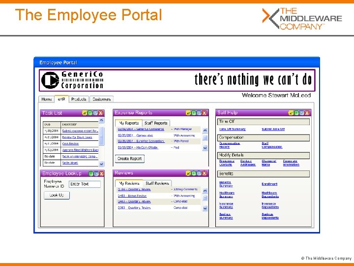 The Employee Portal © The Middleware Company 