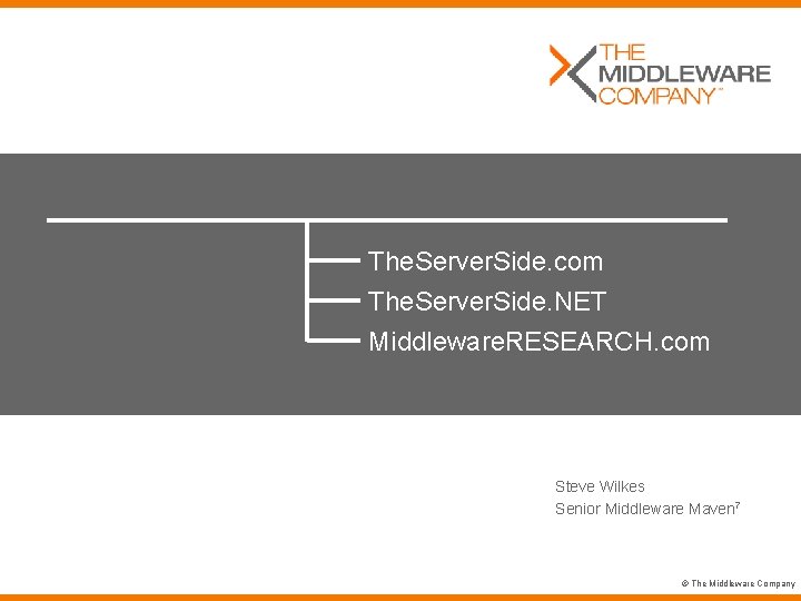 The. Server. Side. com The. Server. Side. NET Middleware. RESEARCH. com Steve Wilkes Senior