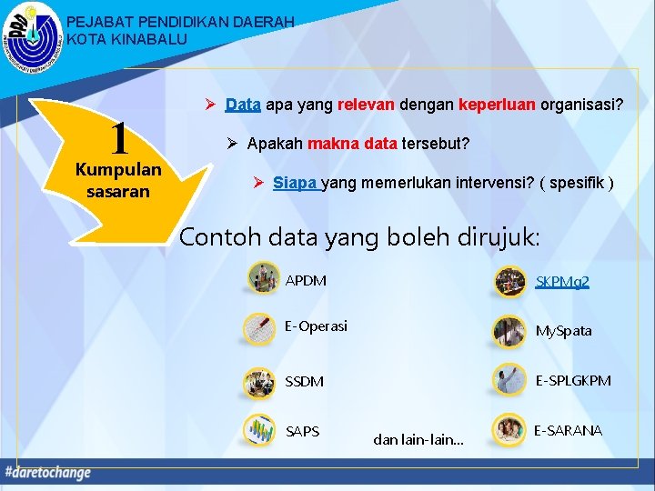 PEJABAT PENDIDIKAN DAERAH KOTA KINABALU 1 Kumpulan sasaran Ø Data apa yang relevan dengan