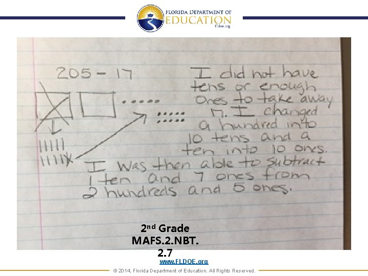 2 nd Grade MAFS. 2. NBT. 2. 7 www. FLDOE. org © 2014, Florida