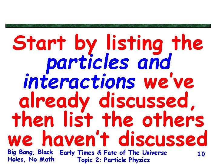 Start by listing the particles and interactions we’ve already discussed, then list the others