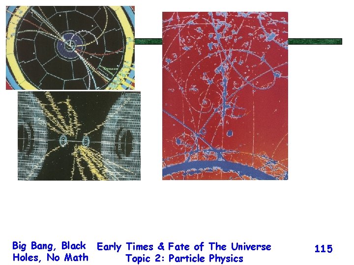 Big Bang, Black Early Times & Fate of The Universe Holes, No Math Topic