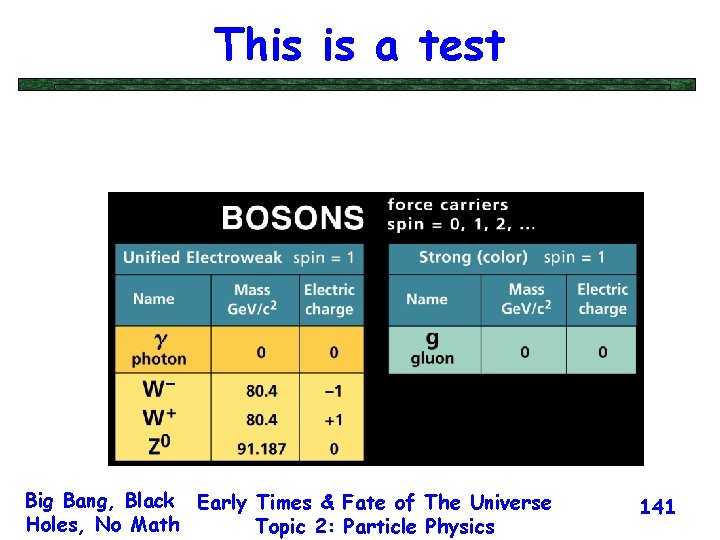 This is a test Big Bang, Black Early Times & Fate of The Universe