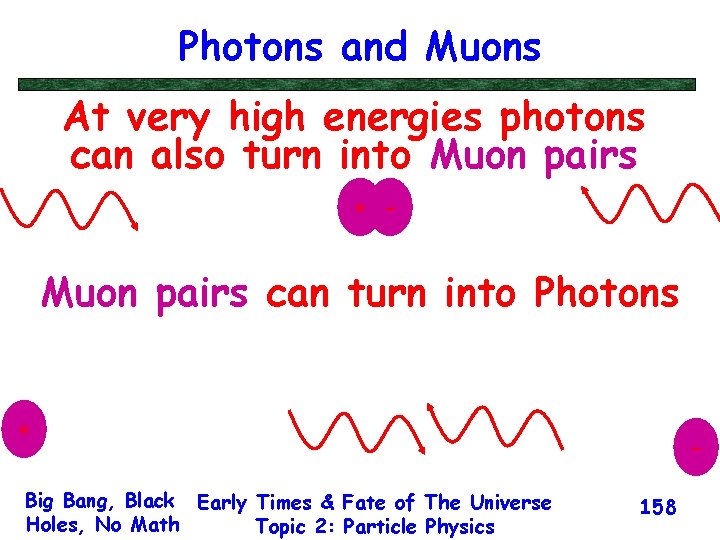 Photons and Muons At very high energies photons can also turn into Muon pairs