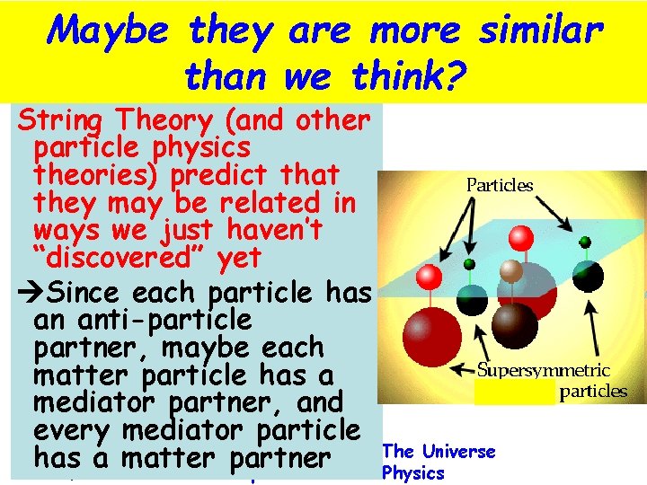 Maybe they are more similar than we think? String Theory (and other particle physics