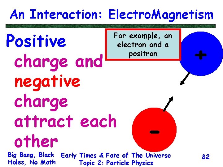 An Interaction: Electro. Magnetism Positive charge and negative charge attract each other For example,