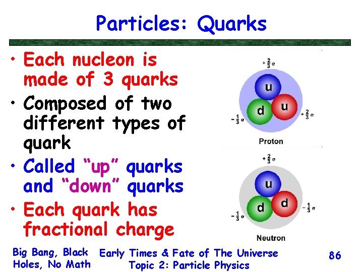 Particles: Quarks • Each nucleon is made of 3 quarks • Composed of two