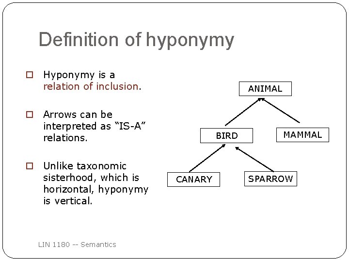 Definition of hyponymy o Hyponymy is a relation of inclusion. ANIMAL o Arrows can