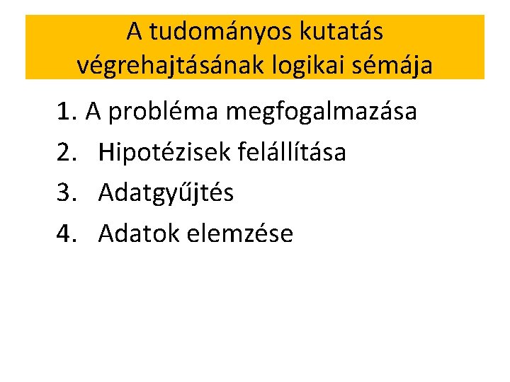 A tudományos kutatás végrehajtásának logikai sémája 1. A probléma megfogalmazása 2. Hipotézisek felállítása 3.