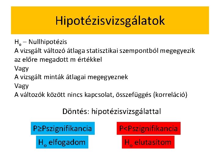 Hipotézisvizsgálatok Ho – Nullhipotézis A vizsgált változó átlaga statisztikai szempontból megegyezik az előre megadott