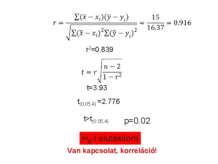  r 2=0. 839 t=3. 93 t(0. 05; 4) =2. 776 t>t(0. 05; 4)