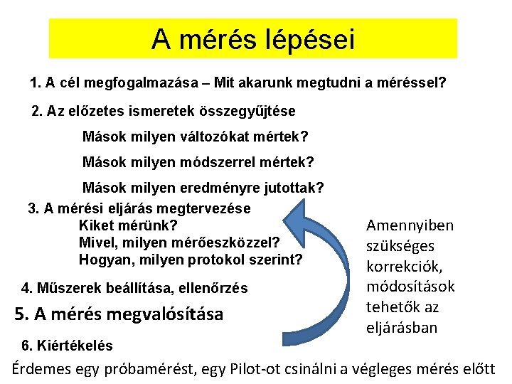 A mérés lépései 1. A cél megfogalmazása – Mit akarunk megtudni a méréssel? 2.