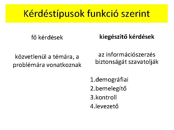 Kérdéstípusok funkció szerint fő kérdések kiegészítő kérdések közvetlenül a témára, a problémára vonatkoznak az