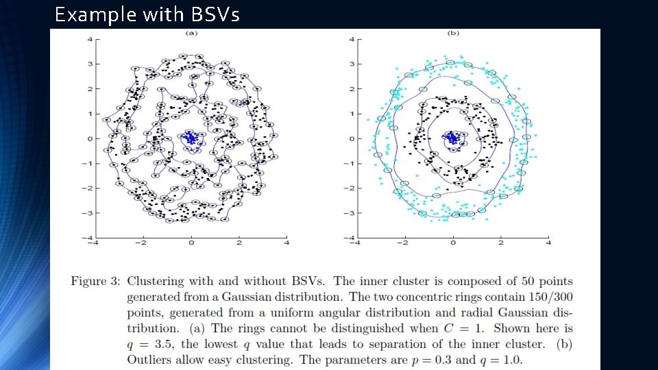 Example with BSVs 