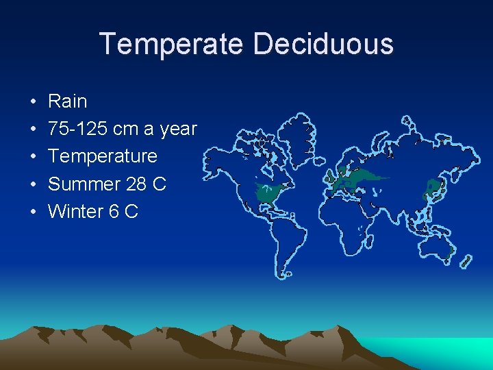 Temperate Deciduous • • • Rain 75 -125 cm a year Temperature Summer 28