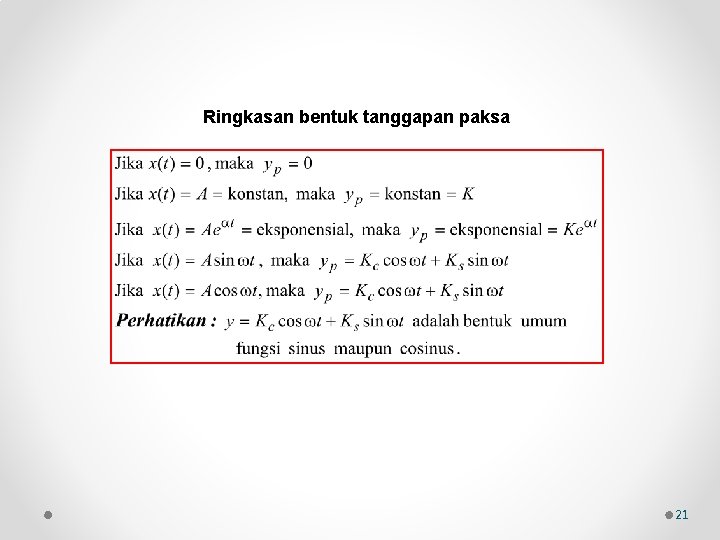 Ringkasan bentuk tanggapan paksa 21 