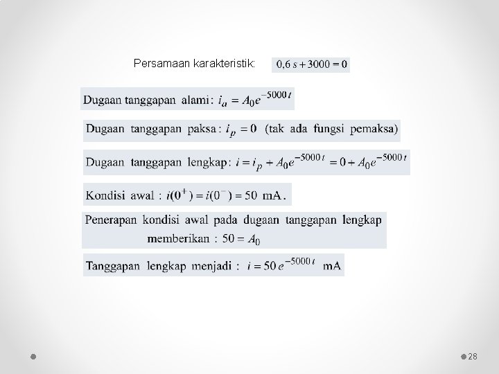 Persamaan karakteristik: 28 