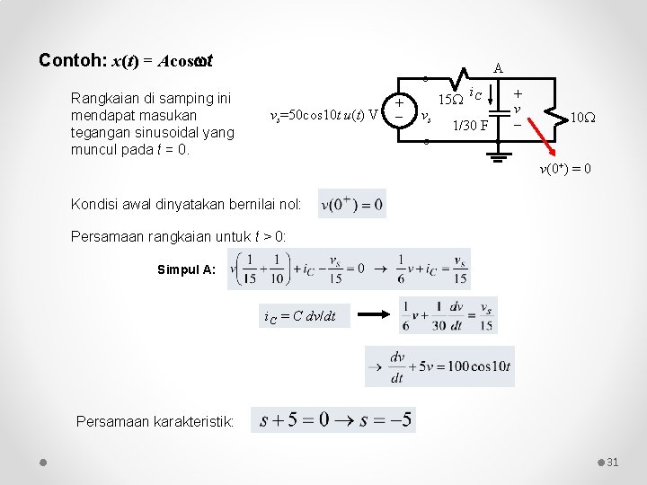 Contoh: x(t) = Acos t Rangkaian di samping ini mendapat masukan tegangan sinusoidal yang