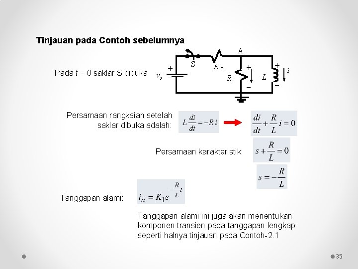 Tinjauan pada Contoh sebelumnya A Pada t = 0 saklar S dibuka + vs