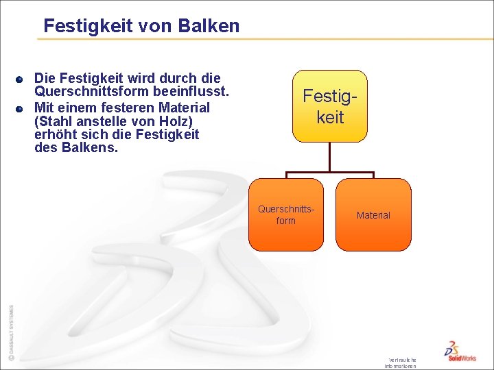 Festigkeit von Balken Die Festigkeit wird durch die Querschnittsform beeinflusst. Mit einem festeren Material