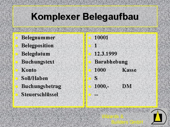 Komplexer Belegaufbau l l l l Belegnummer Belegposition Belegdatum Buchungstext Konto Soll/Haben Buchungsbetrag Steuerschlüssel