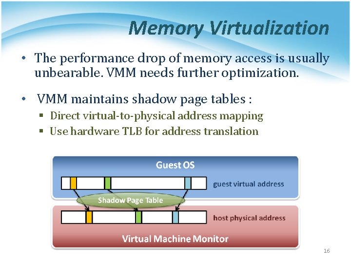 Memory Virtualization • The performance drop of memory access is usually unbearable. VMM needs
