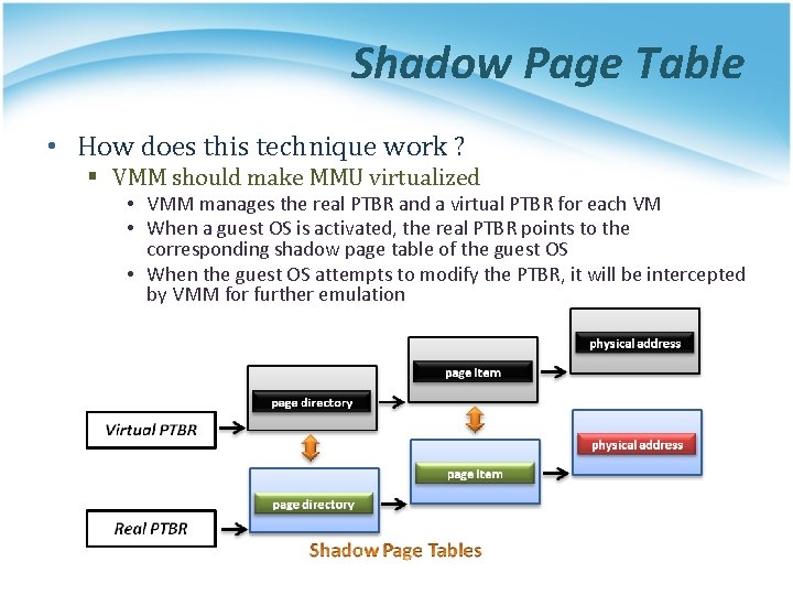 Shadow Page Table • How does this technique work ? § VMM should make
