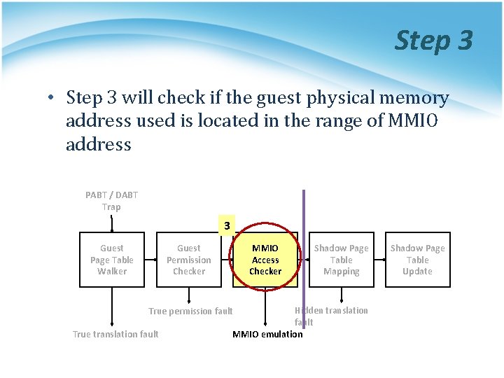 Step 3 • Step 3 will check if the guest physical memory address used