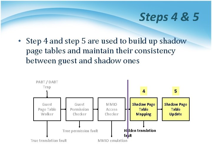 Steps 4 & 5 • Step 4 and step 5 are used to build