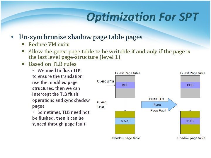 Optimization For SPT • Un-synchronize shadow page table pages § Reduce VM exits §
