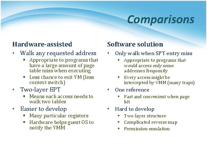 Comparisons Hardware-assisted Software solution • Walk any requested address • Only walk when SPT