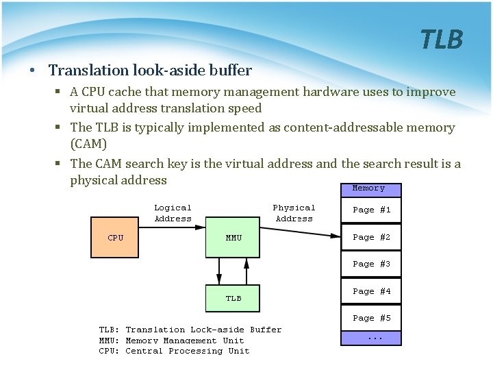 TLB • Translation look-aside buffer § A CPU cache that memory management hardware uses