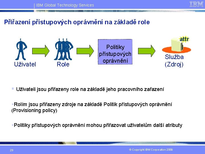 IBM Global Technology Services Přiřazení přístupových oprávnění na základě role attr Uživatel Role Politiky