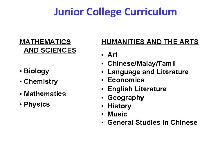 Junior College Curriculum MATHEMATICS AND SCIENCES • Biology • Chemistry • Mathematics • Physics