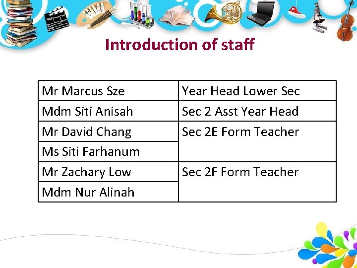 Introduction of staff Mr Marcus Sze Mdm Siti Anisah Mr David Chang Ms Siti