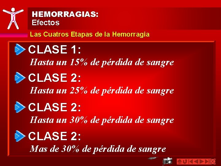 HEMORRAGIAS: Efectos Las Cuatros Etapas de la Hemorragia CLASE 1: Hasta un 15% de