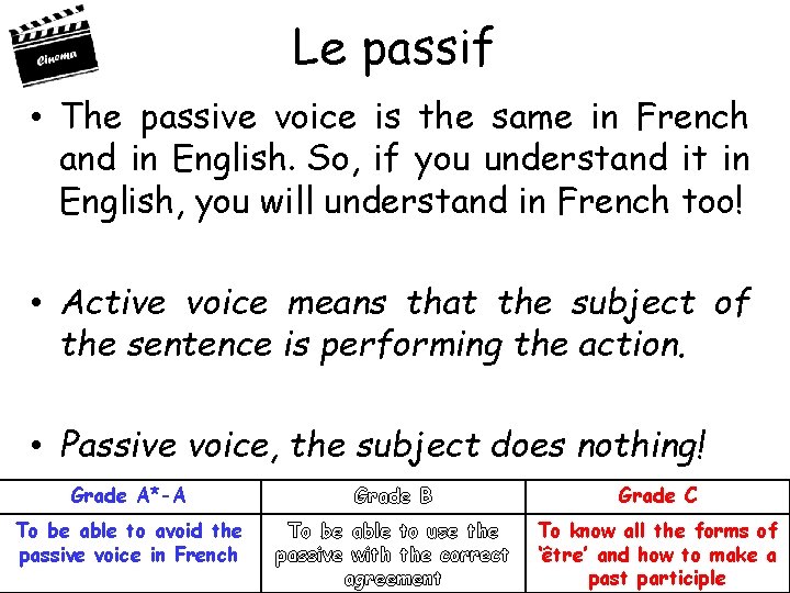 Le passif • The passive voice is the same in French and in English. Le passif • The passive voice is the same in French and in English.