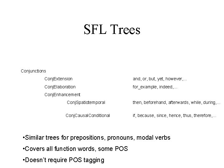 SFL Trees Conjunctions Conj. Extension and, or, but, yet, however, … Conj. Elaboration for_example,