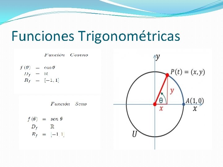 Funciones Trigonométricas 