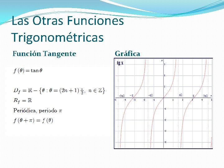 Las Otras Funciones Trigonométricas Función Tangente Gráfica 