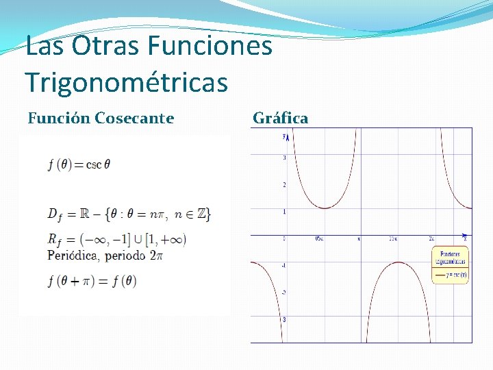 Las Otras Funciones Trigonométricas Función Cosecante Gráfica 