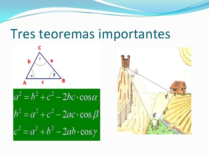 Tres teoremas importantes 