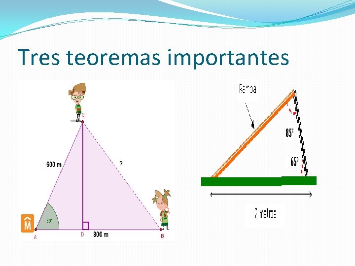 Tres teoremas importantes 