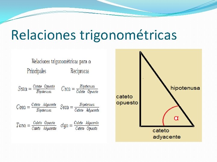 Relaciones trigonométricas 