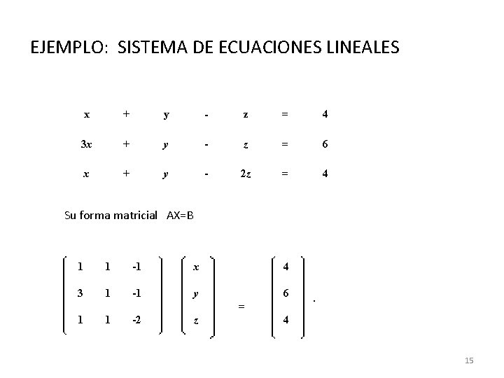 EJEMPLO: SISTEMA DE ECUACIONES LINEALES x + y - z = 4 3 x